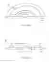 Fig. 25 - Pressure sensor for high acceleration environments