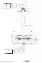Fig. 02 - Method and apparatus suitable for measuring the displacement or load on an aircraft component