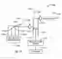Fig. 16 - Chromatography system with blockage determination