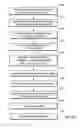 Fig. 32 - Chromatography system with blockage determination