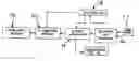 Fig. 01 - System and apparatus for optimizing slices from slicing apparatus