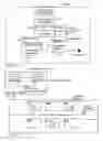 Fig. 08 - System and methodology for image and overlaid annotation display, management and communication