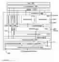 Fig. 09 - System and methodology for image and overlaid annotation display, management and communication
