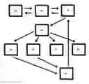 Fig. 01 - INTERNET-BASED MUSIC SYSTEM