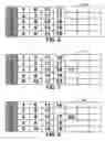 Fig. 05 - Preference-weighted semi-random media play