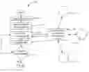 Fig. 01 - User interface for simultaneous management of owned and unowned inventory