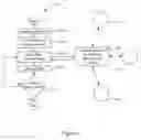 Fig. 04 - User interface for simultaneous management of owned and unowned inventory