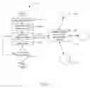 Fig. 04 - User interface for simultaneous management of owned and unowned inventory