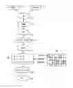 Fig. 01 - Method for processing an audio sequence for example a piece of music
