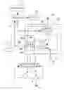 Fig. 01 - Hydraulic circuit for working machine