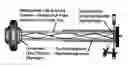Fig. 01 - Application of sonic particle scavenging process to threat aerosols
