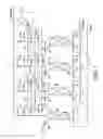 Fig. 02 - Valve operation diagnostic method for pressure swing adsorption systems