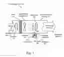 Fig. 02 - Systems for and methods of providing air purification in combination with odor elimination