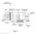 Fig. 04 - Systems for and methods of providing air purification in combination with odor elimination