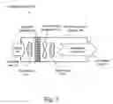 Fig. 07 - Systems for and methods of providing air purification in combination with odor elimination