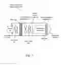 Fig. 10 - Systems for and methods of providing air purification in combination with odor elimination