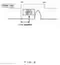 Fig. 09 - Zero point correction circuit of load meter