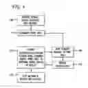 Fig. 04 - Optical sensor apparatus and method for sensing ink errors in optical disk manufacturing