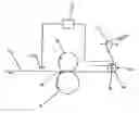 Fig. 01 - Method for reducing register errors on a web of material moving through the printing nip of a multicolor web-fed rotary press and corresponding devices