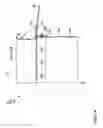 Fig. 09 - Flow through rail road freight car