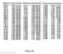 Fig. 10 - Micronized wood preservative compositions