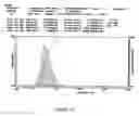 Fig. 11 - Micronized wood preservative compositions