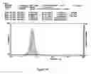Fig. 13 - Micronized wood preservative compositions