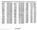 Fig. 14 - Micronized wood preservative compositions