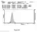Fig. 15 - Micronized wood preservative compositions
