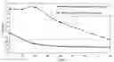 Fig. 01 - Durable medium-density fibre cement composite