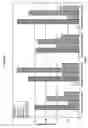 Fig. 04 - Durable medium-density fibre cement composite
