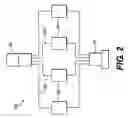 Fig. 03 - System and high pressure, high temperature apparatus for producing synthetic diamonds