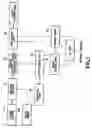 Fig. 04 - Circuit pattern forming device and circuit pattern forming method