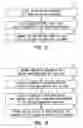 Fig. 05 - LASER ASSISTED MATERIAL DEPOSITION