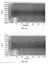 Fig. 11 - Systems and methods for the production of highly tetrahedral amorphous carbon coatings