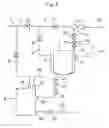Fig. 03 - Steam-heating apparatus