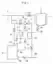 Fig. 04 - Steam-heating apparatus