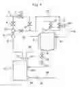 Fig. 05 - Steam-heating apparatus