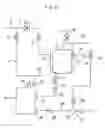 Fig. 06 - Steam-heating apparatus