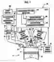 Fig. 02 - Control of autoignition timing in a HCCI engine