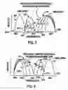 Fig. 04 - Control of autoignition timing in a HCCI engine