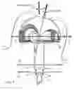 Fig. 04 - Free-planetary gear moderated nutating (athena) engine
