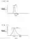 Fig. 09 - Ignition timing control device of internal combustion engine