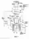 Fig. 02 - Internal combustion engine start-up control