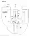 Fig. 29 - Tools and methods for making and using tools, blades and methods of making and using blades