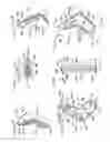 Fig. 37 - Tools and methods for making and using tools, blades and methods of making and using blades