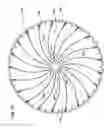 Fig. 45 - Tools and methods for making and using tools, blades and methods of making and using blades