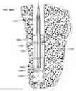 Fig. 49 - Tools and methods for making and using tools, blades and methods of making and using blades