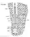 Fig. 49 - Tools and methods for making and using tools, blades and methods of making and using blades