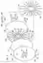 Fig. 15 - Tools and methods for making and using tools, blades and methods of making and using blades